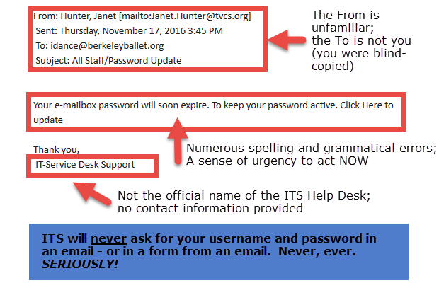 phishing example
